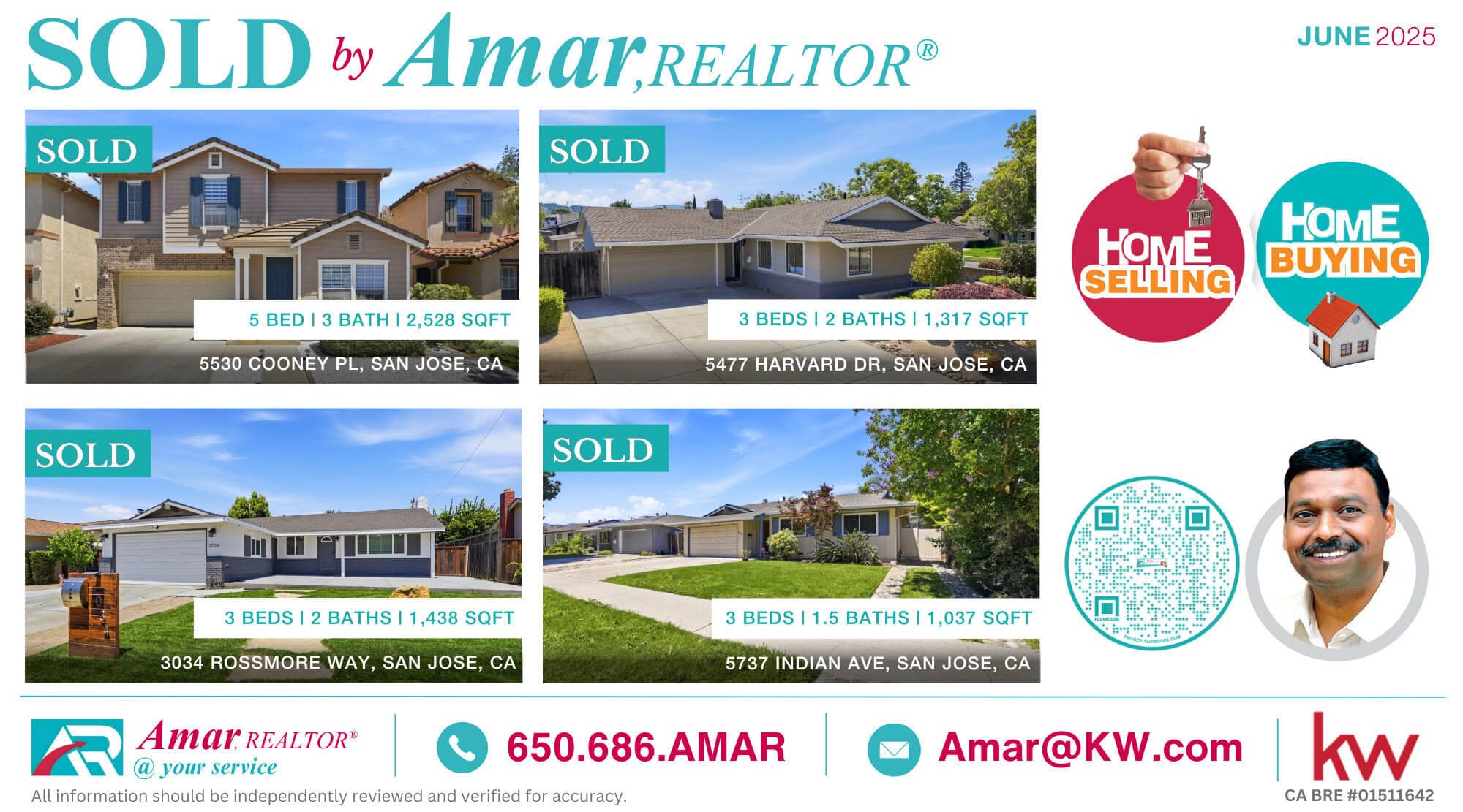 Homes sold by Amar, REALTOR® — recent sold collection