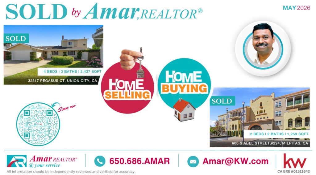 Homes sold by Amar, REALTOR® — monthly sold collection