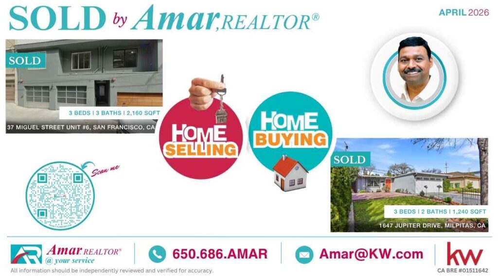 Homes sold by Amar, REALTOR® — monthly sold collection