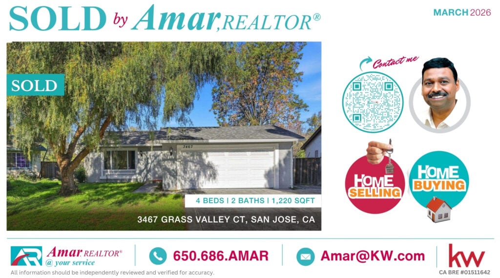 Home sold by Amar, REALTOR®