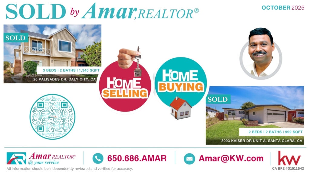 Home sold by Amar, REALTOR®