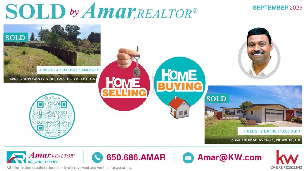 Home sold by Amar, REALTOR®