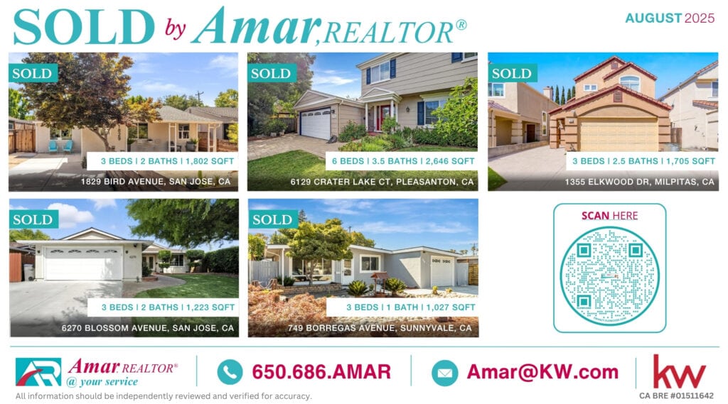 Home sold by Amar, REALTOR®