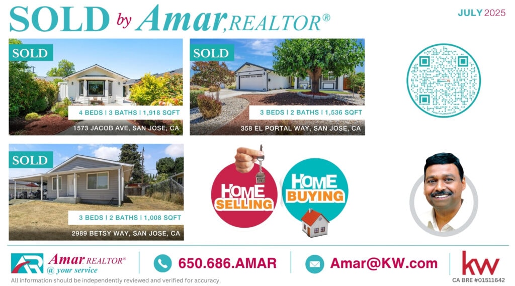 Home sold by Amar, REALTOR®