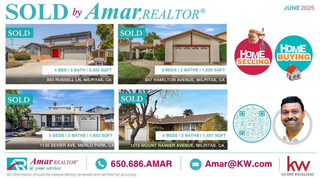 Home sold by Amar, REALTOR®