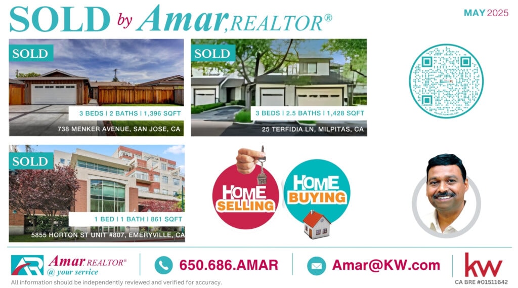 Home sold by Amar, REALTOR®