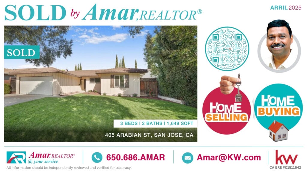 Home sold by Amar, REALTOR®