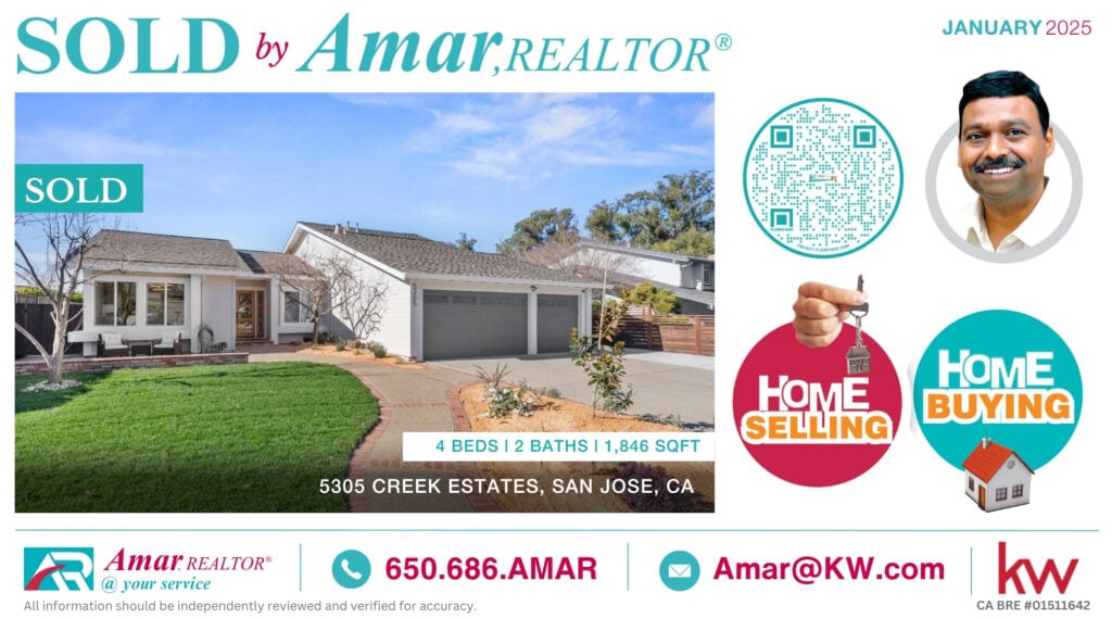 Home sold by Amar, REALTOR®