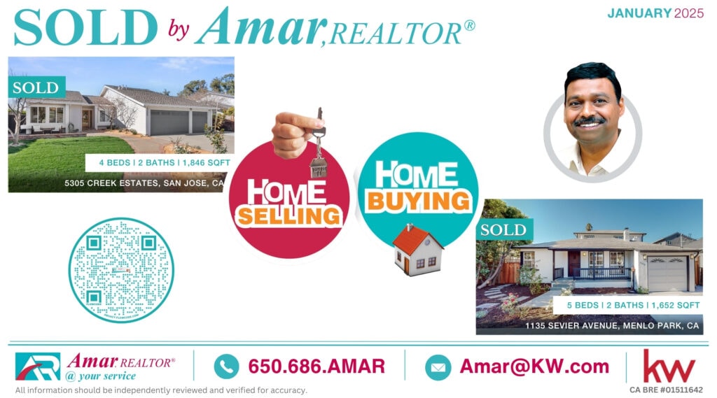 Home sold by Amar, REALTOR®