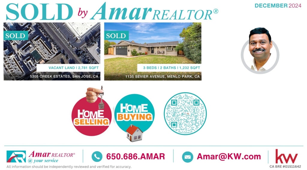 Home sold by Amar, REALTOR®