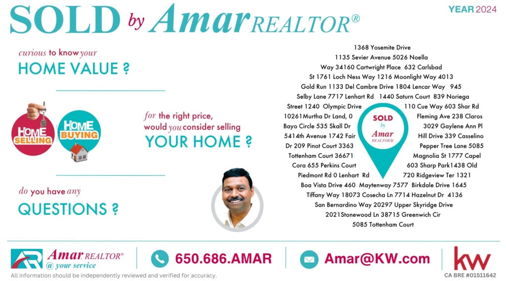 Home sold by Amar, REALTOR®