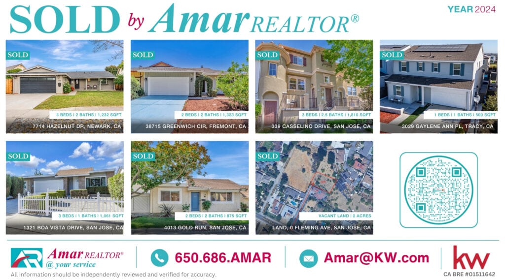 Home sold by Amar, REALTOR®