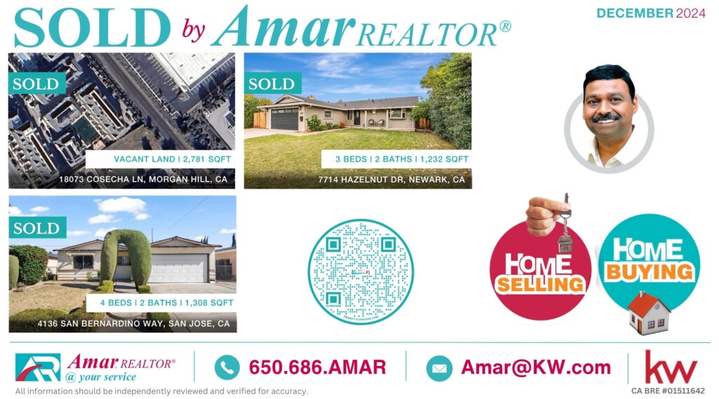Home sold by Amar, REALTOR®