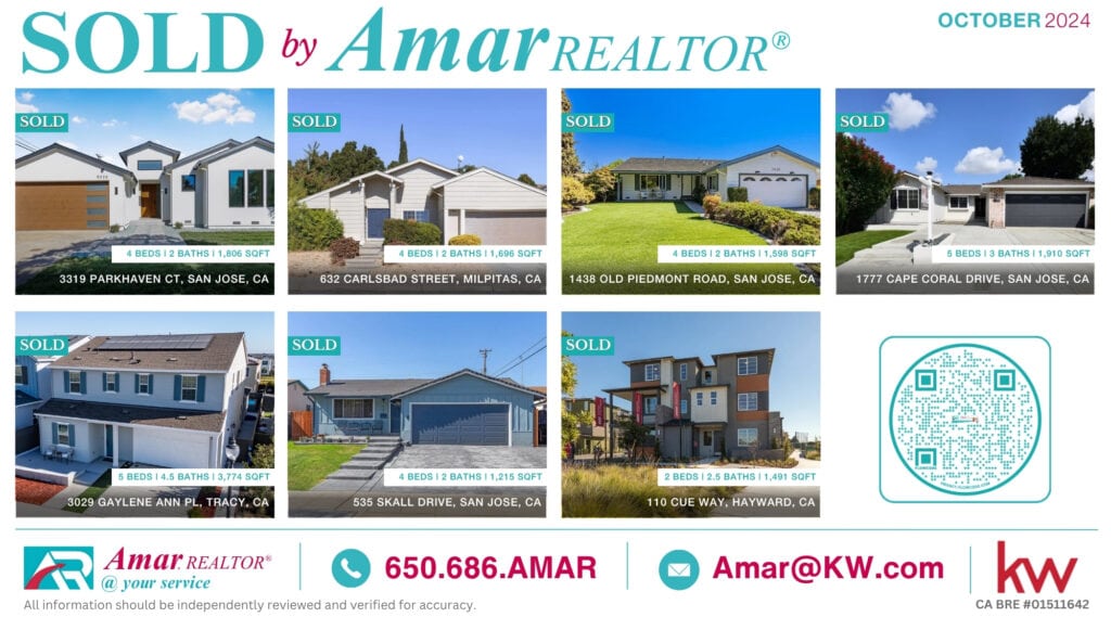 Home sold by Amar, REALTOR®