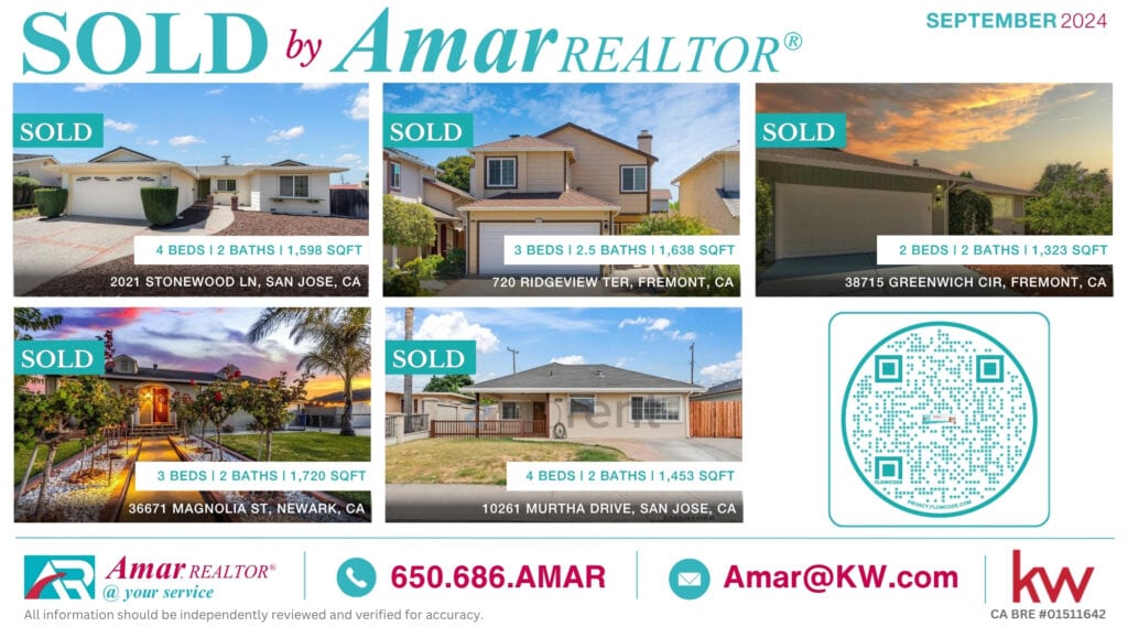Home sold by Amar, REALTOR®