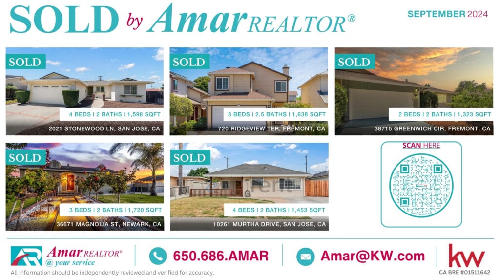 Home sold by Amar, REALTOR®