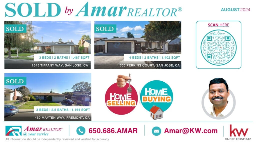 Home sold by Amar, REALTOR®