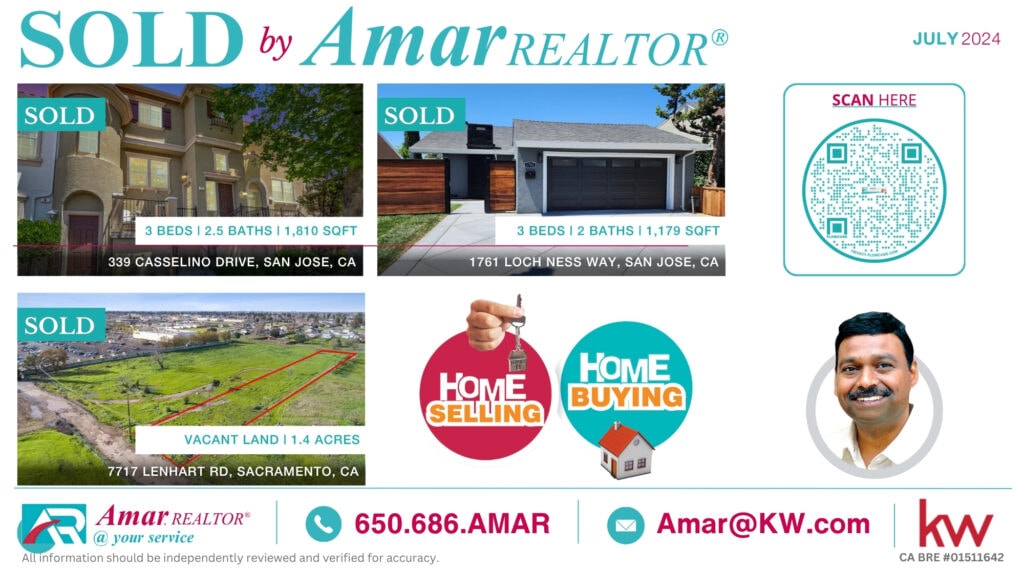 Home sold by Amar, REALTOR®