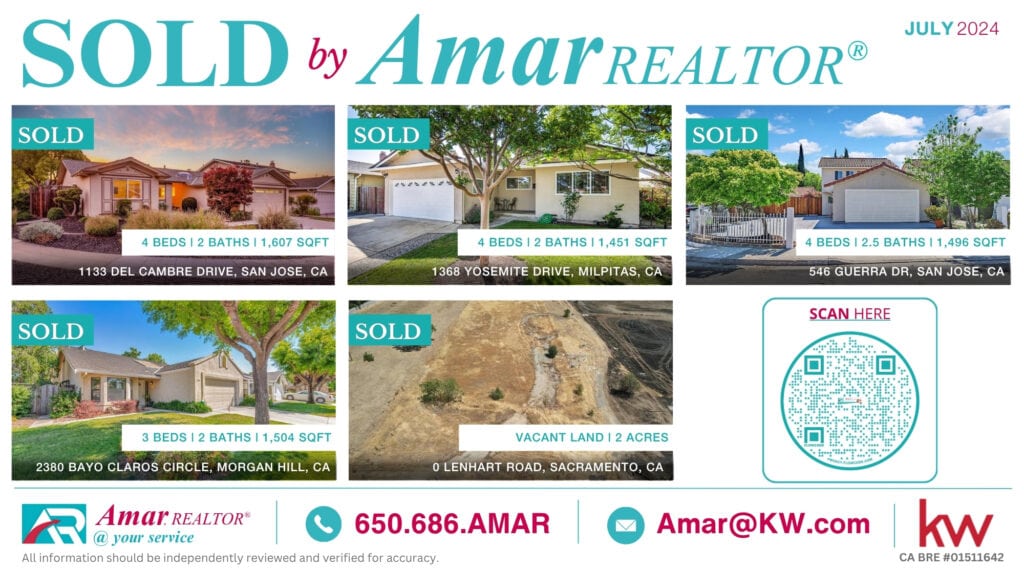 Home sold by Amar, REALTOR®