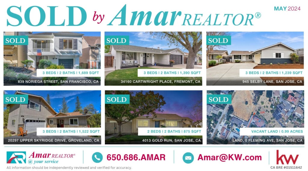 Home sold by Amar, REALTOR®